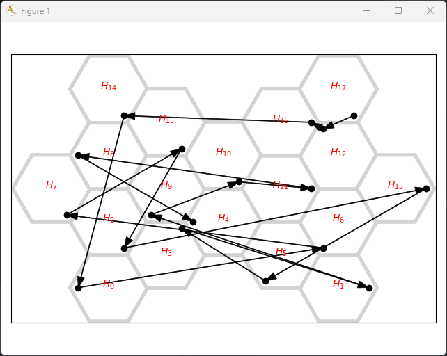 imgs/routing_pre.png