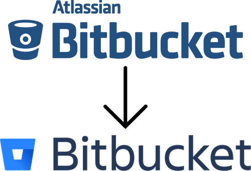 Francolucas Migrate Bitbucket Server To Bitbucket Cloud Giters