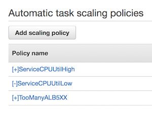 service autoscaling