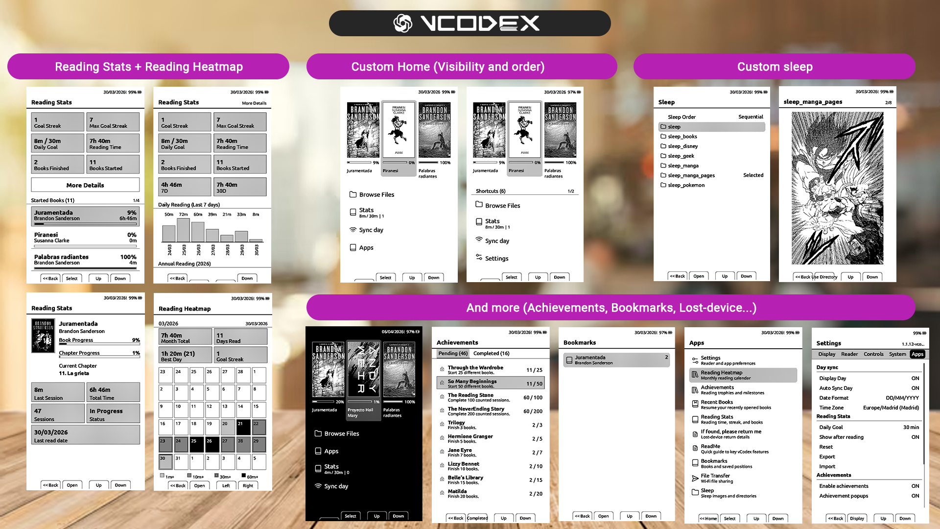 CPR-vCodex overview