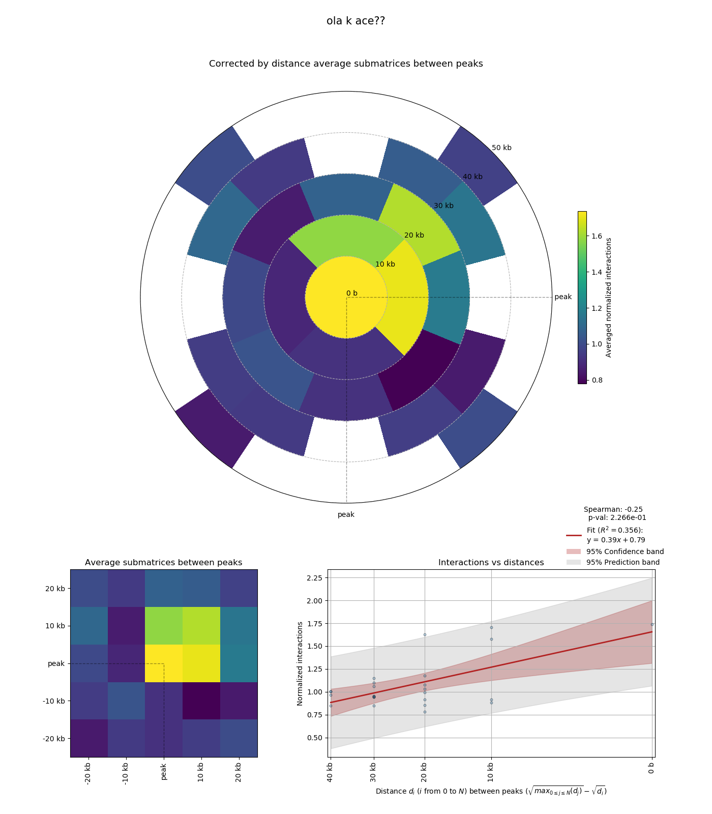 example image from waffle-plot