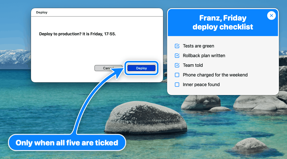A dialog: Deploy to production? It is Friday, 17:55. A blue arrow on Deploy says Only when all five are ticked. The blue card Franz, Friday deploy checklist has Tests are green, Rollback plan written and Team told ticked, Phone charged for the weekend and Inner peace found still open.