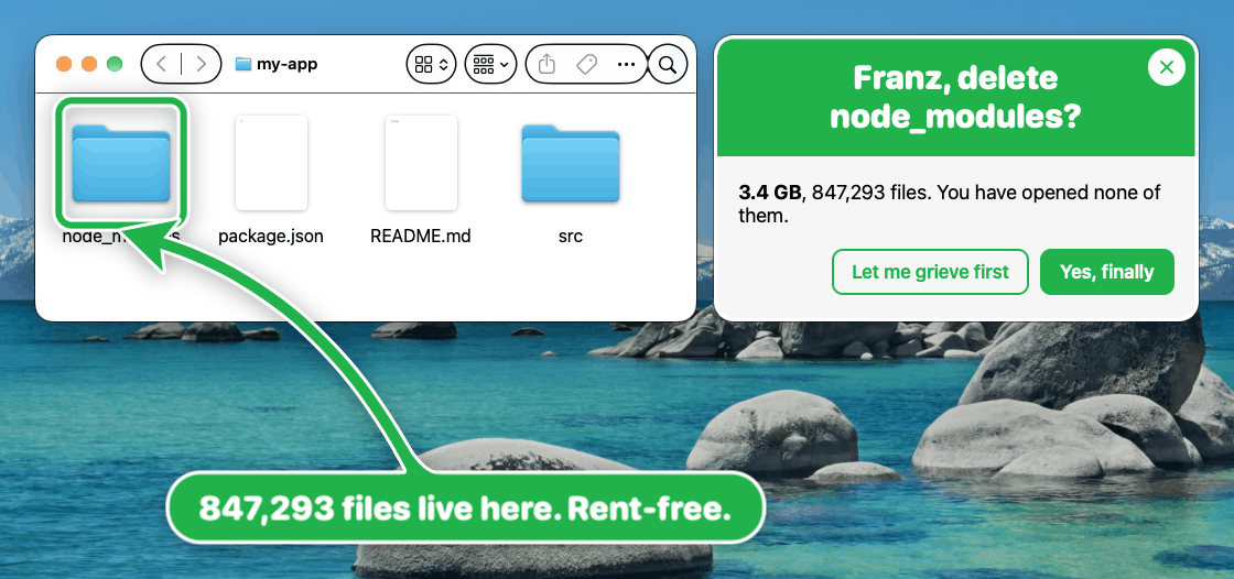 Finder shows a folder my-app; a green arrow rings node_modules with the sign 847,293 files live here. Rent-free. Beside it a green card: Franz, delete node_modules? 3.4 GB, 847,293 files. You have opened none of them. Buttons: Let me grieve first, Yes, finally