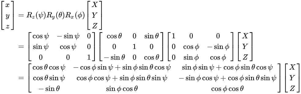 Rotation Matrix