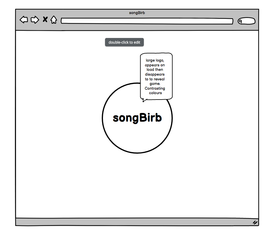 Balsamiq desktop wireframe screenshot1