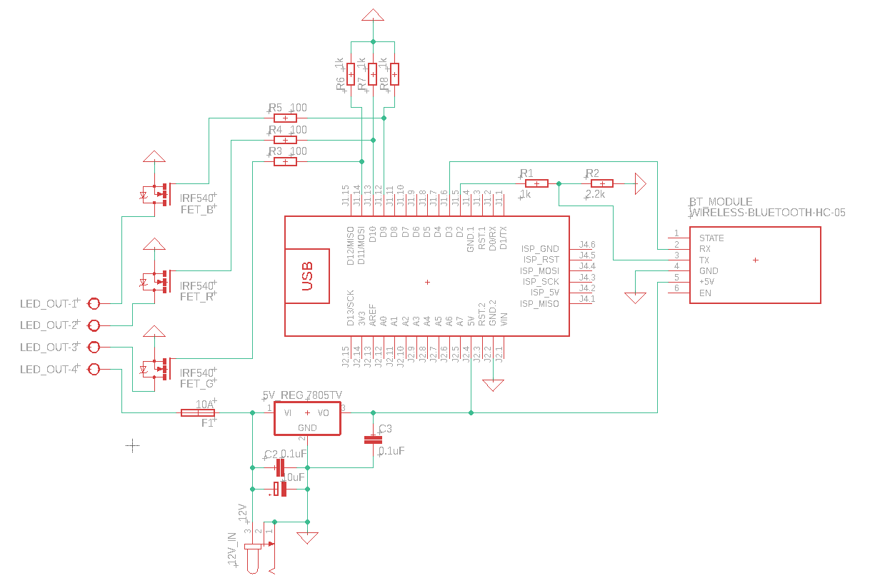 schematic