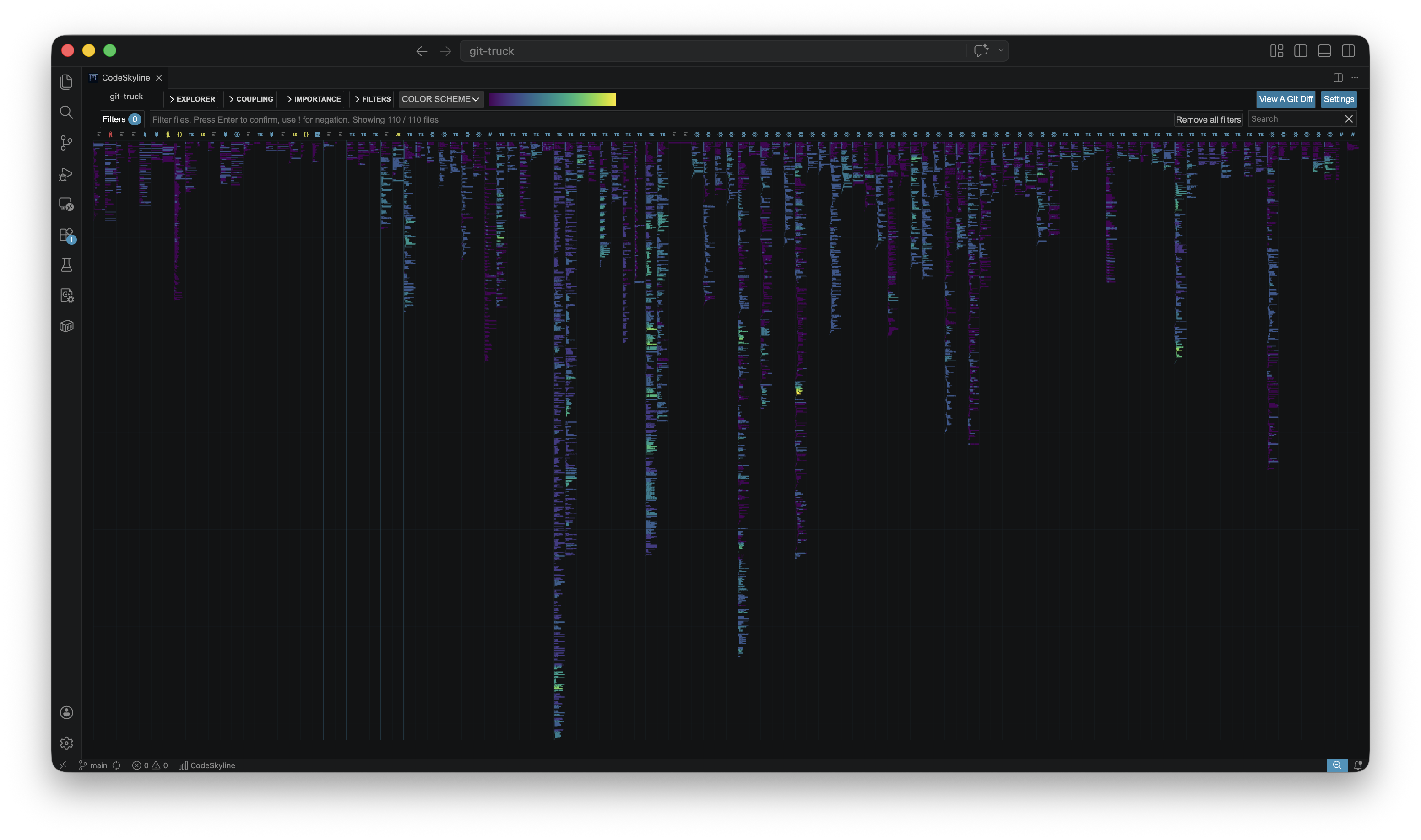 Code Complexity.