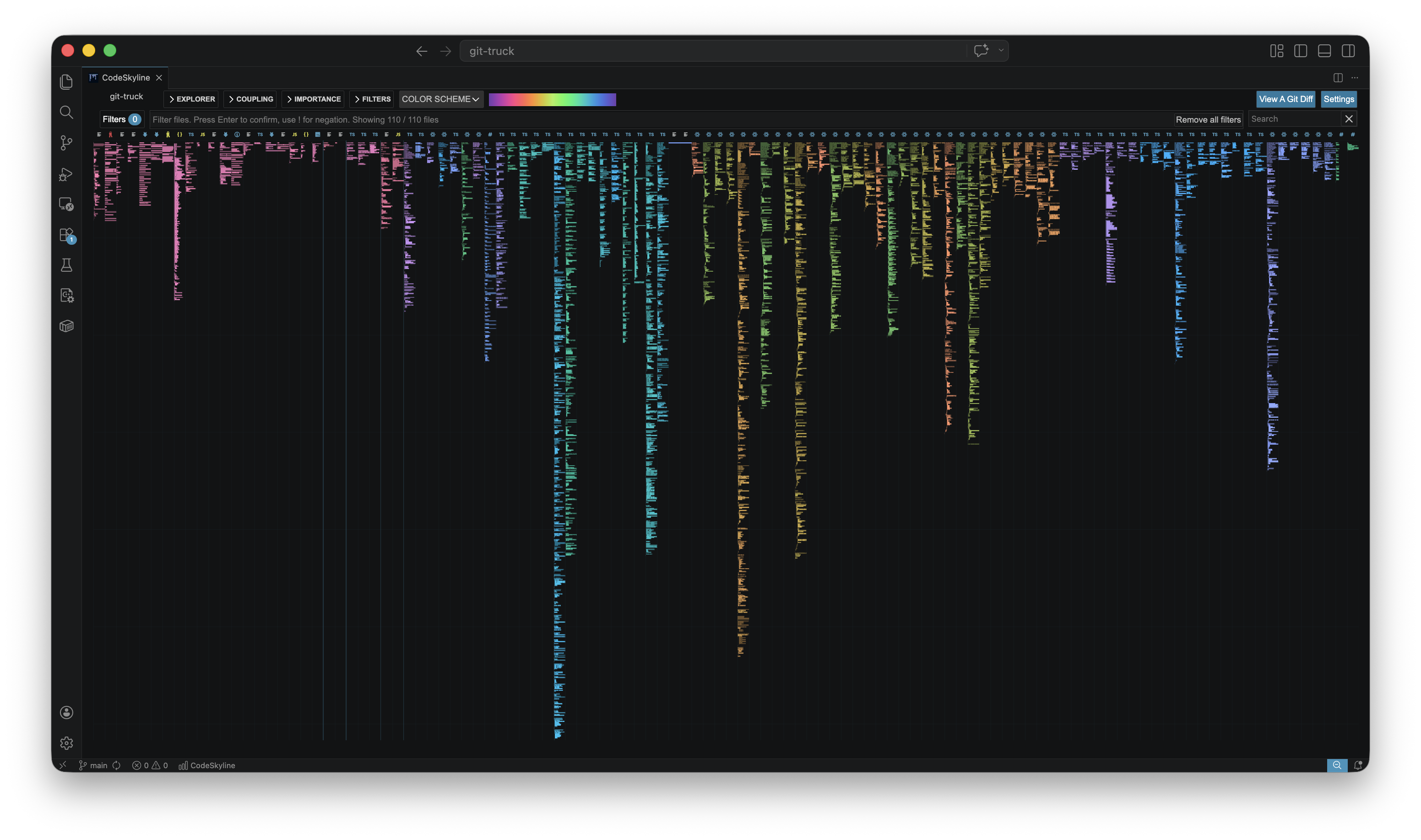 File Hierarchy.
