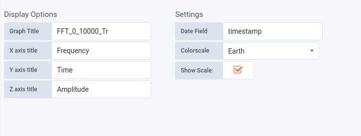 Screenshot of Plotly surface