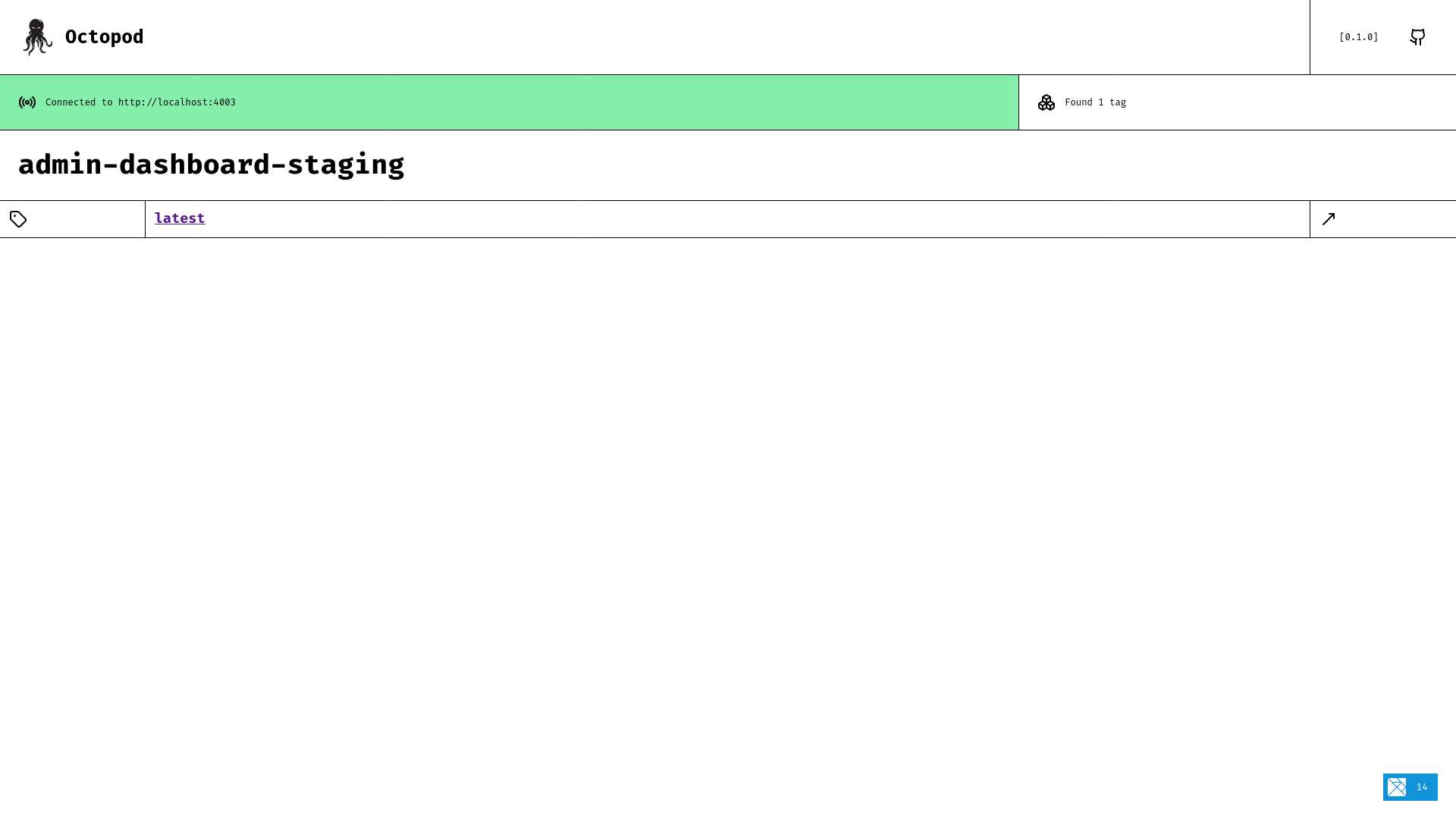 tags