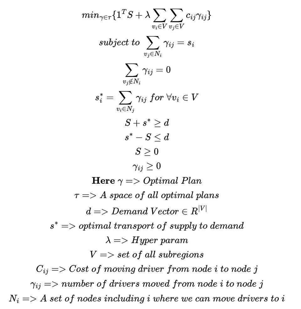 dummy_var_formulation