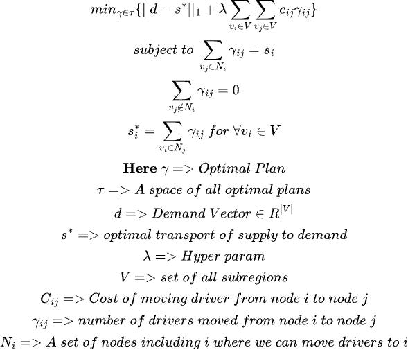 init_formulation