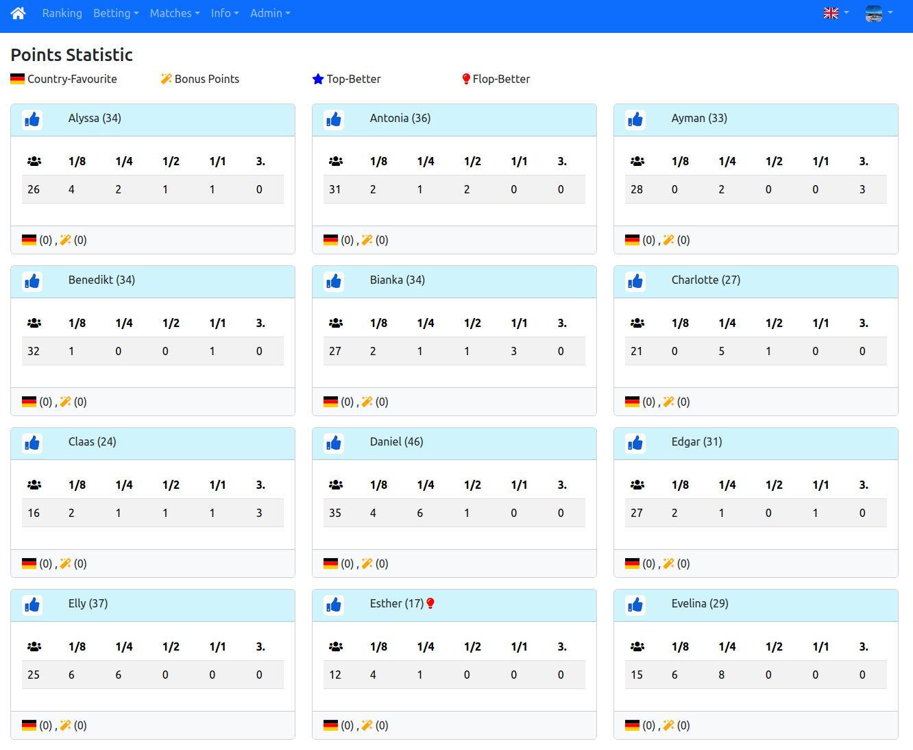 FredBet Screenshot 3