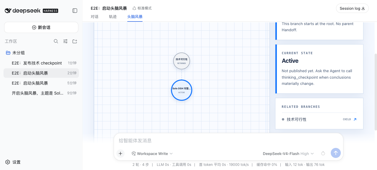 返回后的分支