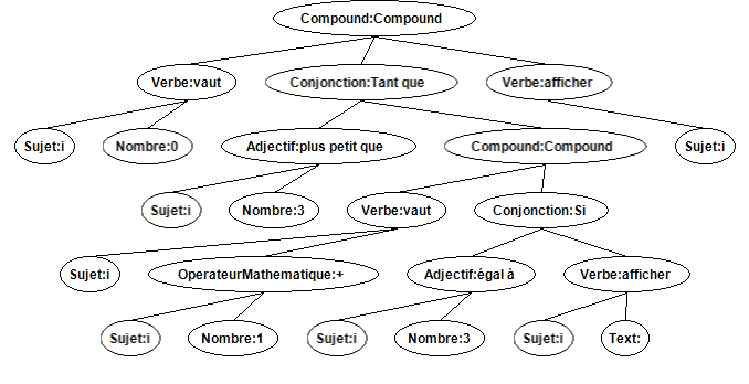 impossible de trouver l'image...