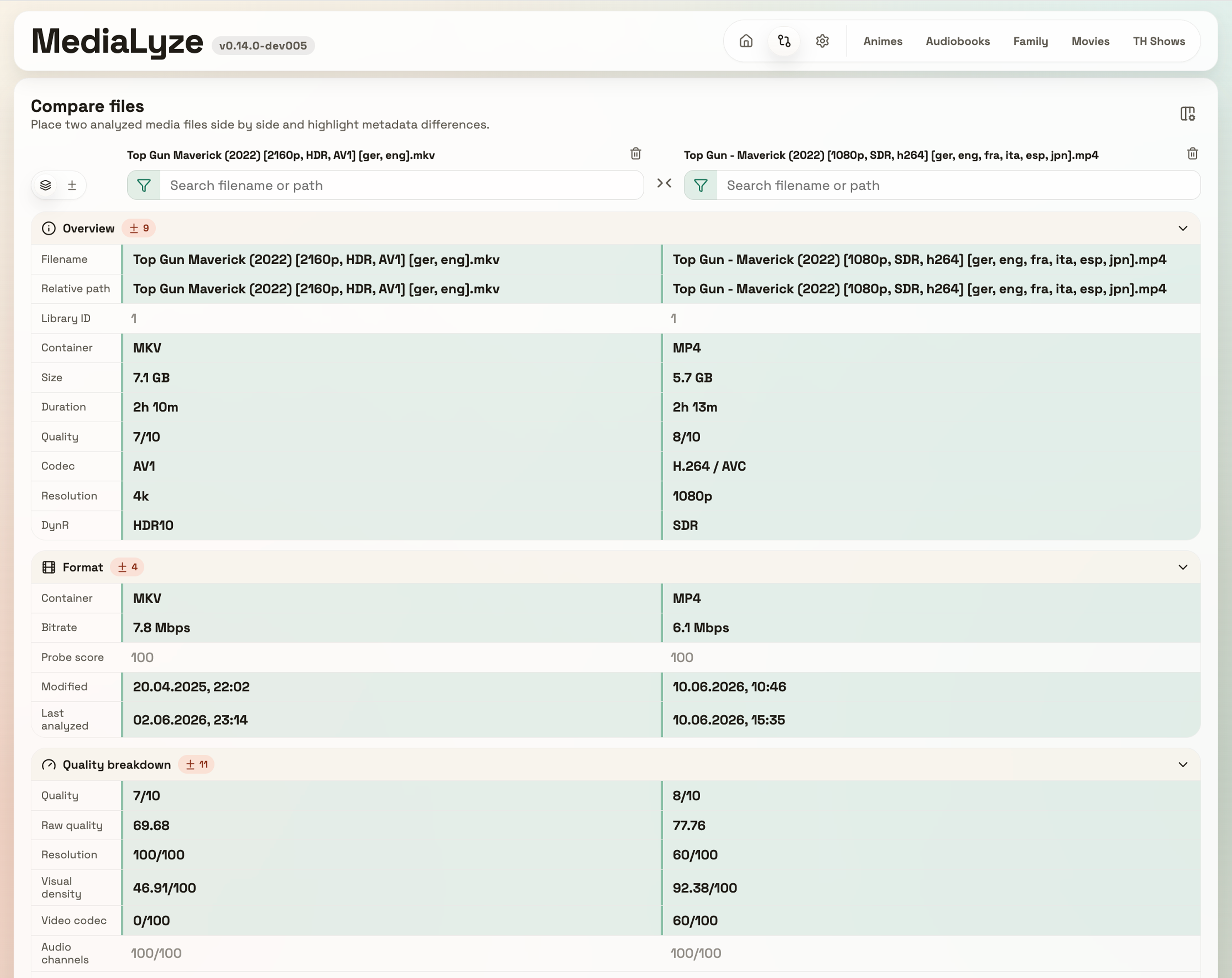Comparison Page