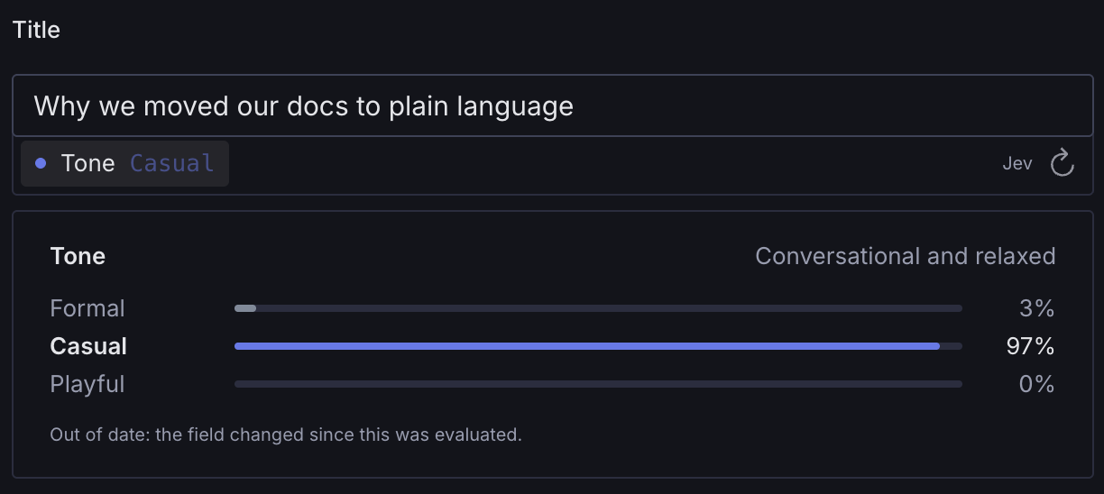 A Title field with a Tone Casual chip under it. The Tone details are open: bars for Formal 3%, Casual 97% and Playful 0%, the meaning "Conversational and relaxed", and the note "Out of date: the field changed since this was evaluated."