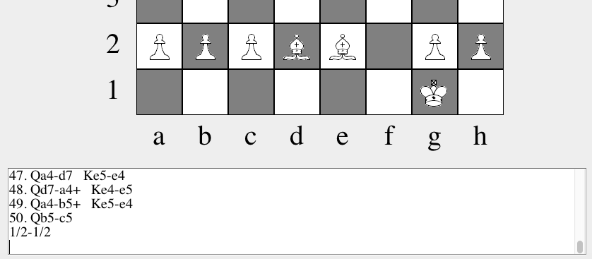 Chess/README.md at master · fredzqm/Chess · GitHub
