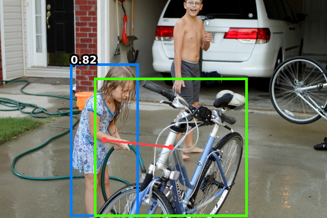 Exploring Predicate Visual Context in Detecting Human-Object ...