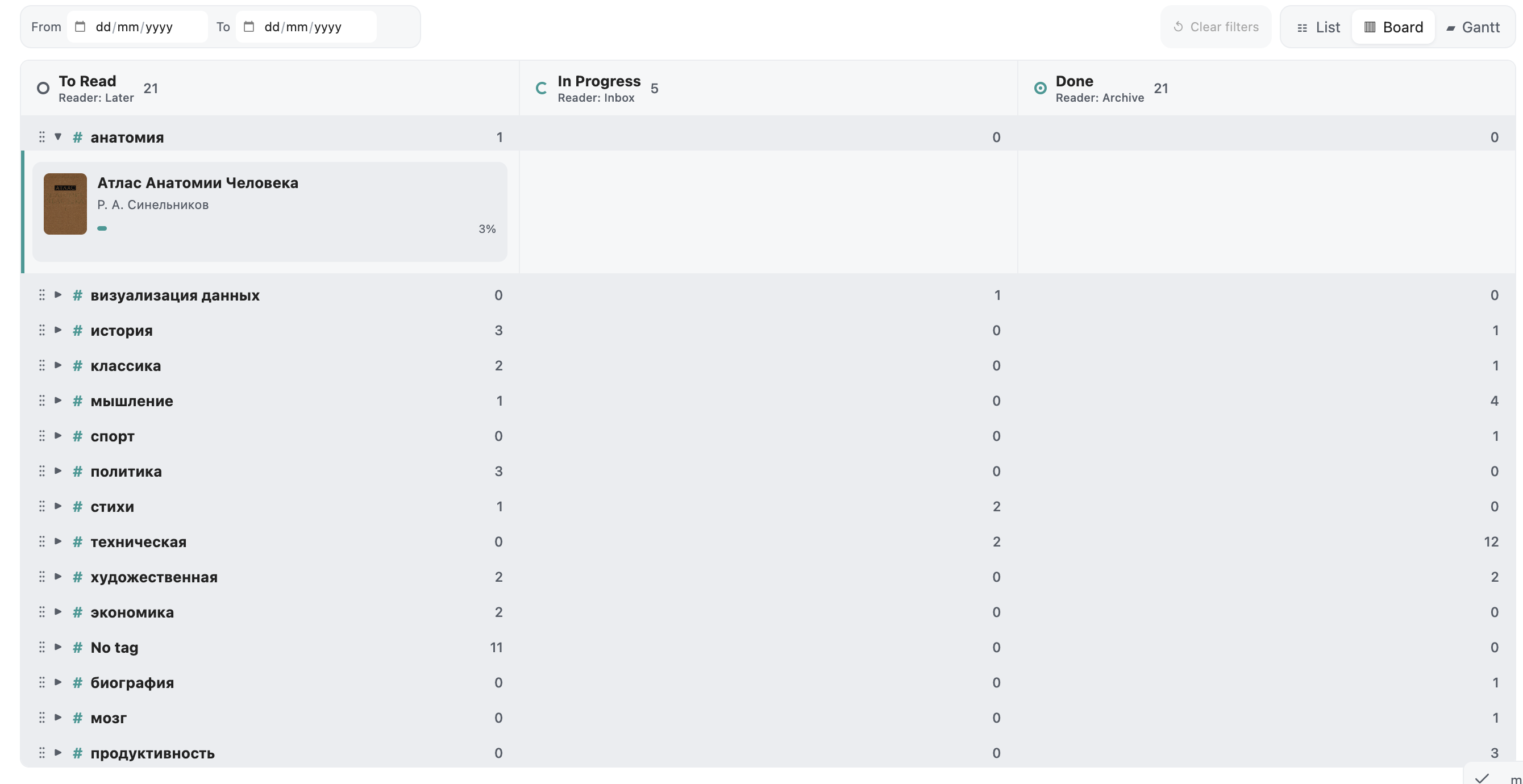 Topic-based planning board with focused and collapsed reading directions