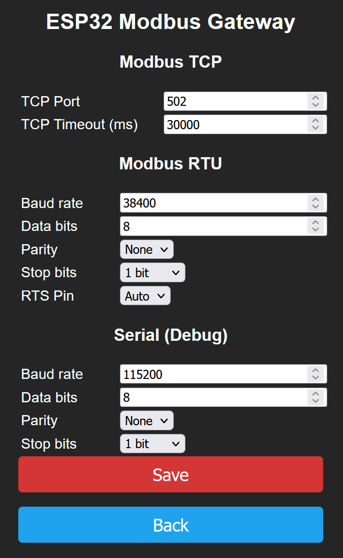 Config