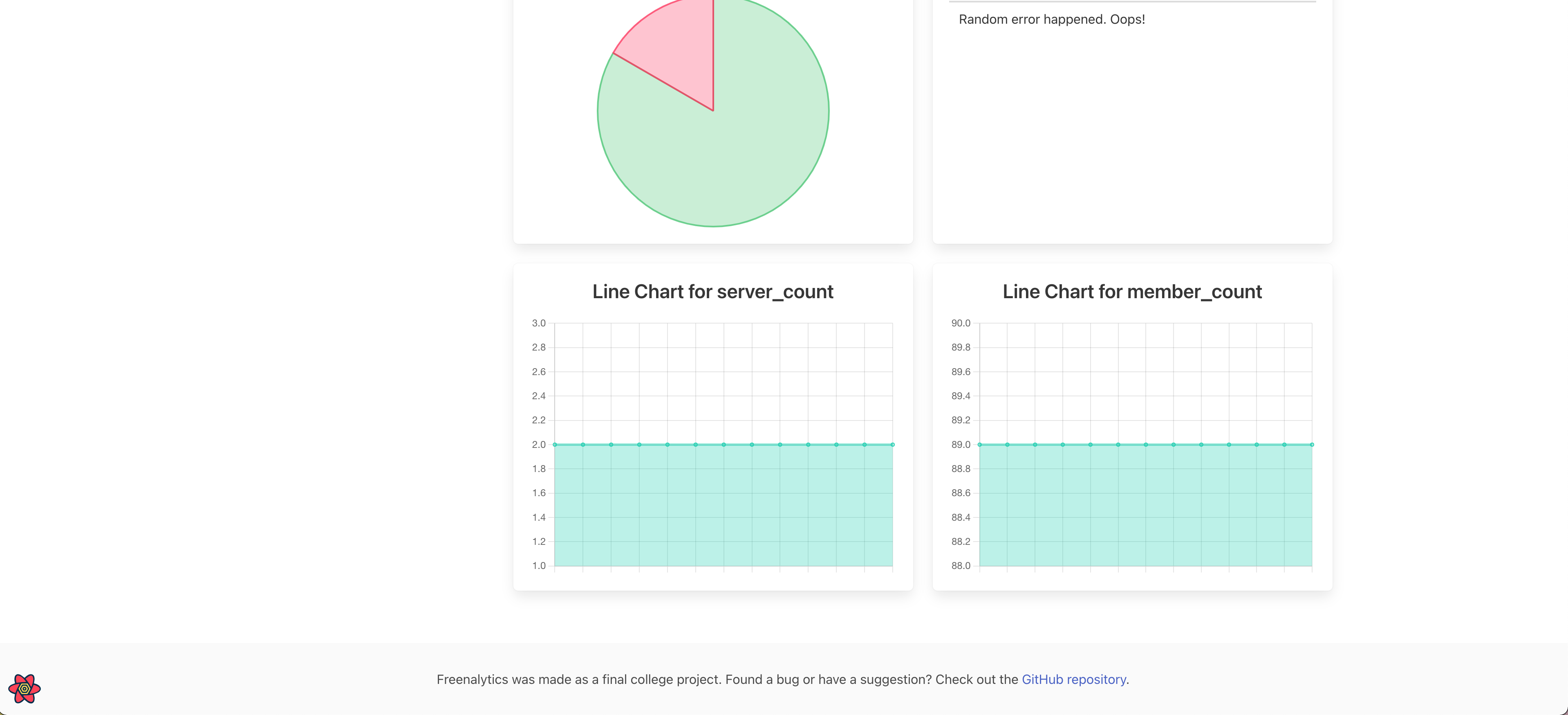 dashboard-screenshot-2