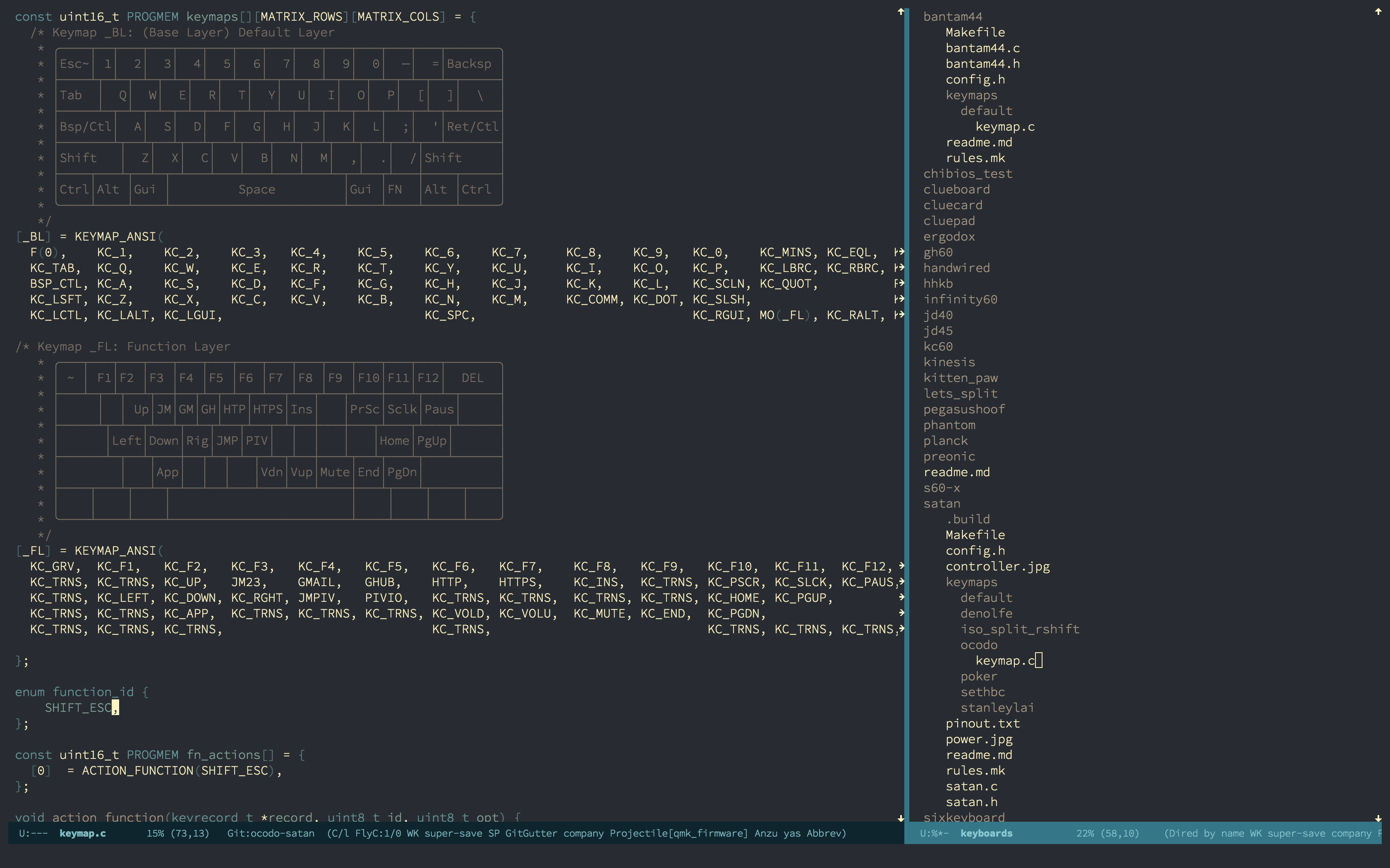 C and dired mode with dired subtree