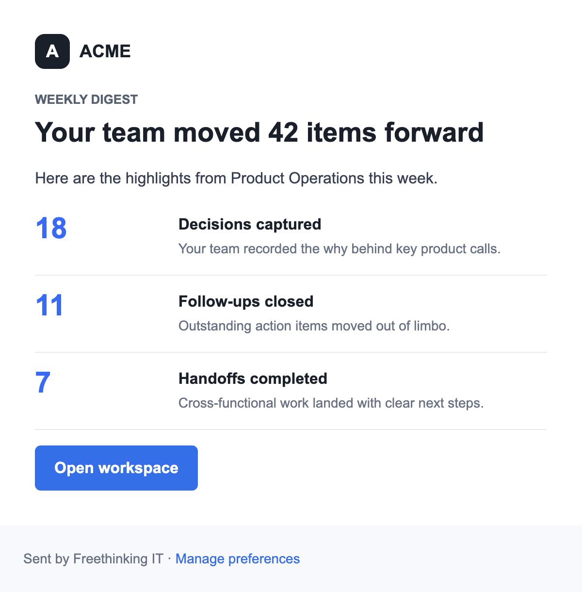 Responsive usage digest email