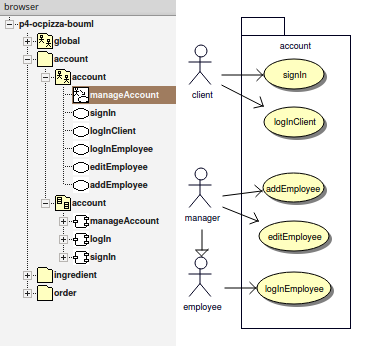 Use case - account