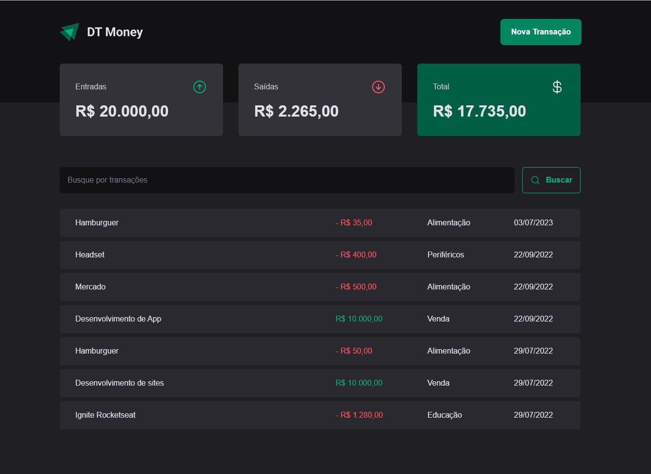 DT Money - Dashboard