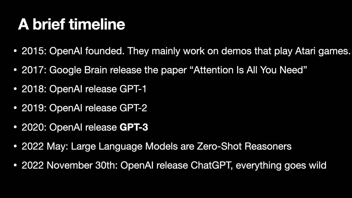 2022 November 30th: OpenAI release ChatGPT, everything goes wild