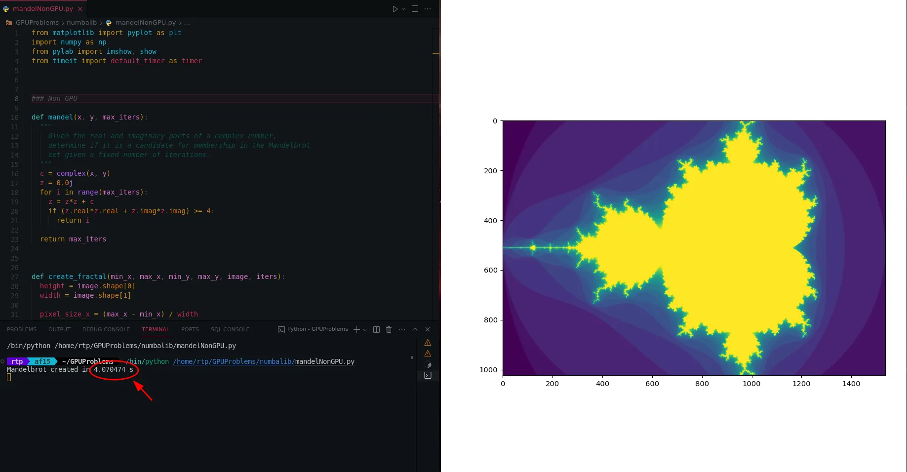 Mandelbrot without GPU