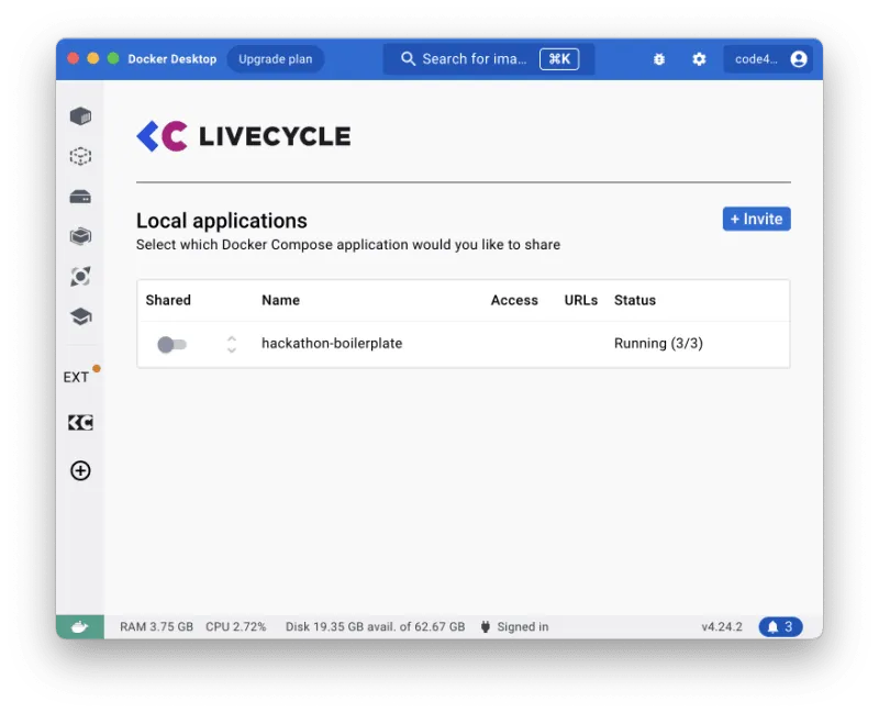 Livecycle Dashboard
