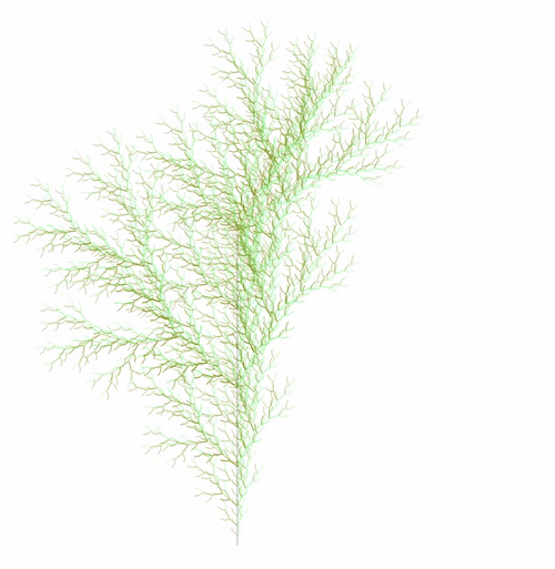 gif of a l-system describing a growing plant
