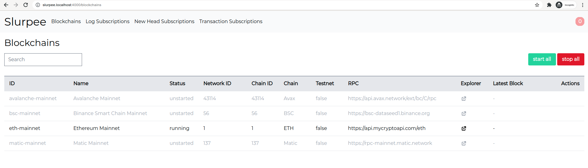 blockchains