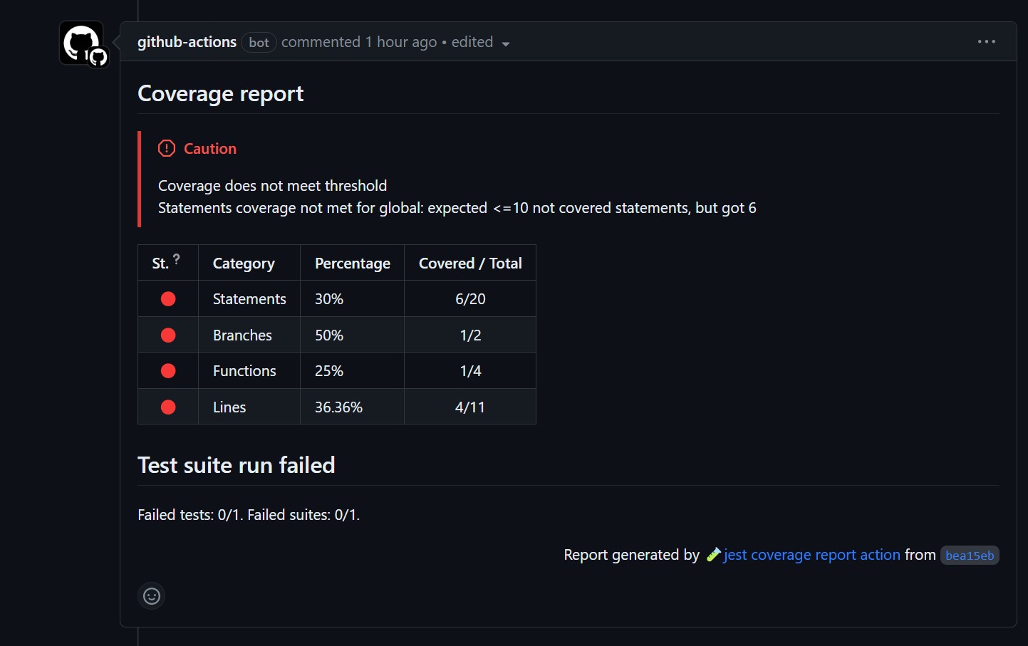 PR Comment example