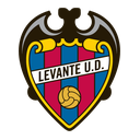 Levante