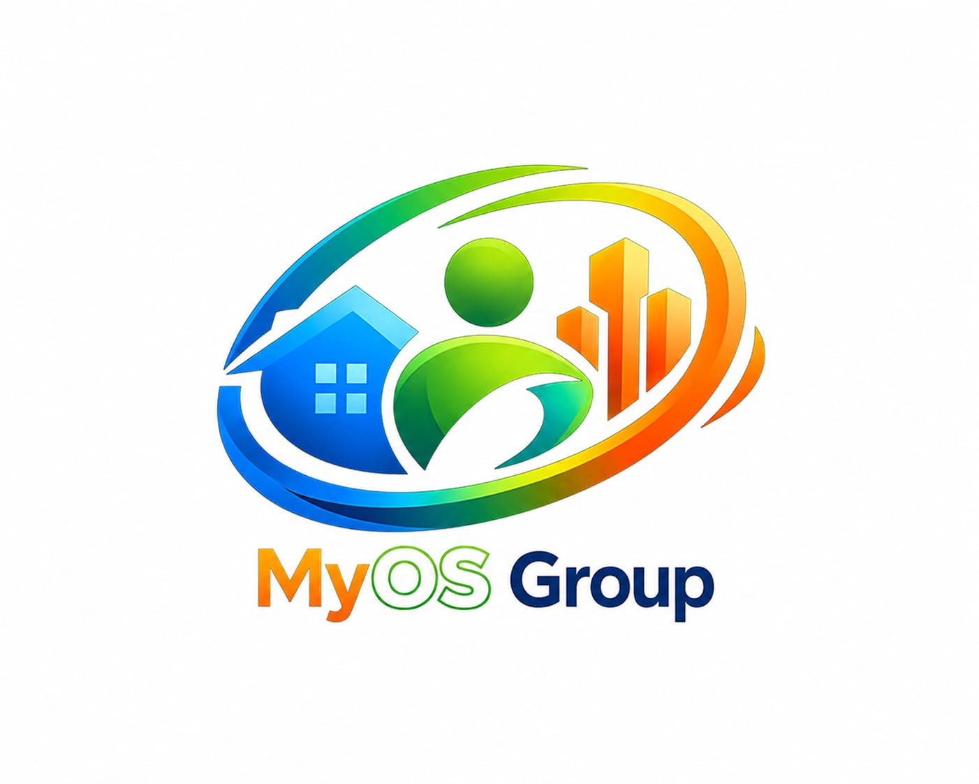 MyOS Group