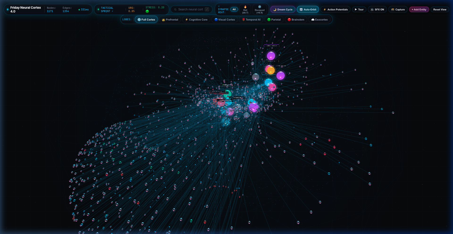 Friday Neural Studio — Interactive Knowledge Graph