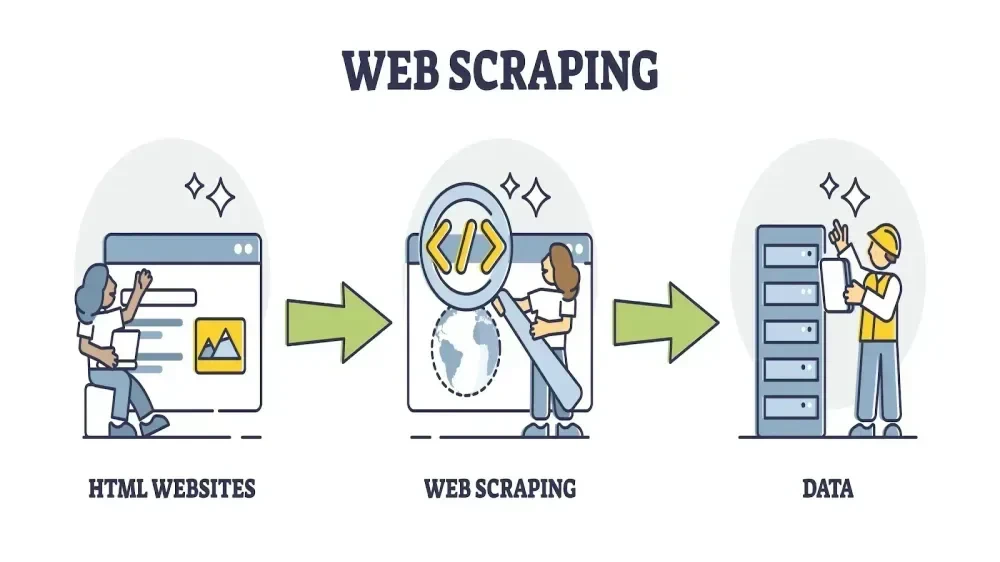Memahami Opsi Cloudflare untuk Blokir AI Training Bots Crawler ⚙️