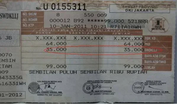 SWDKLLJ: Dana Wajib Asuransi Kecelakaan Motor/Mobil yang Kamu Bayar Tiap Tahun 💸
