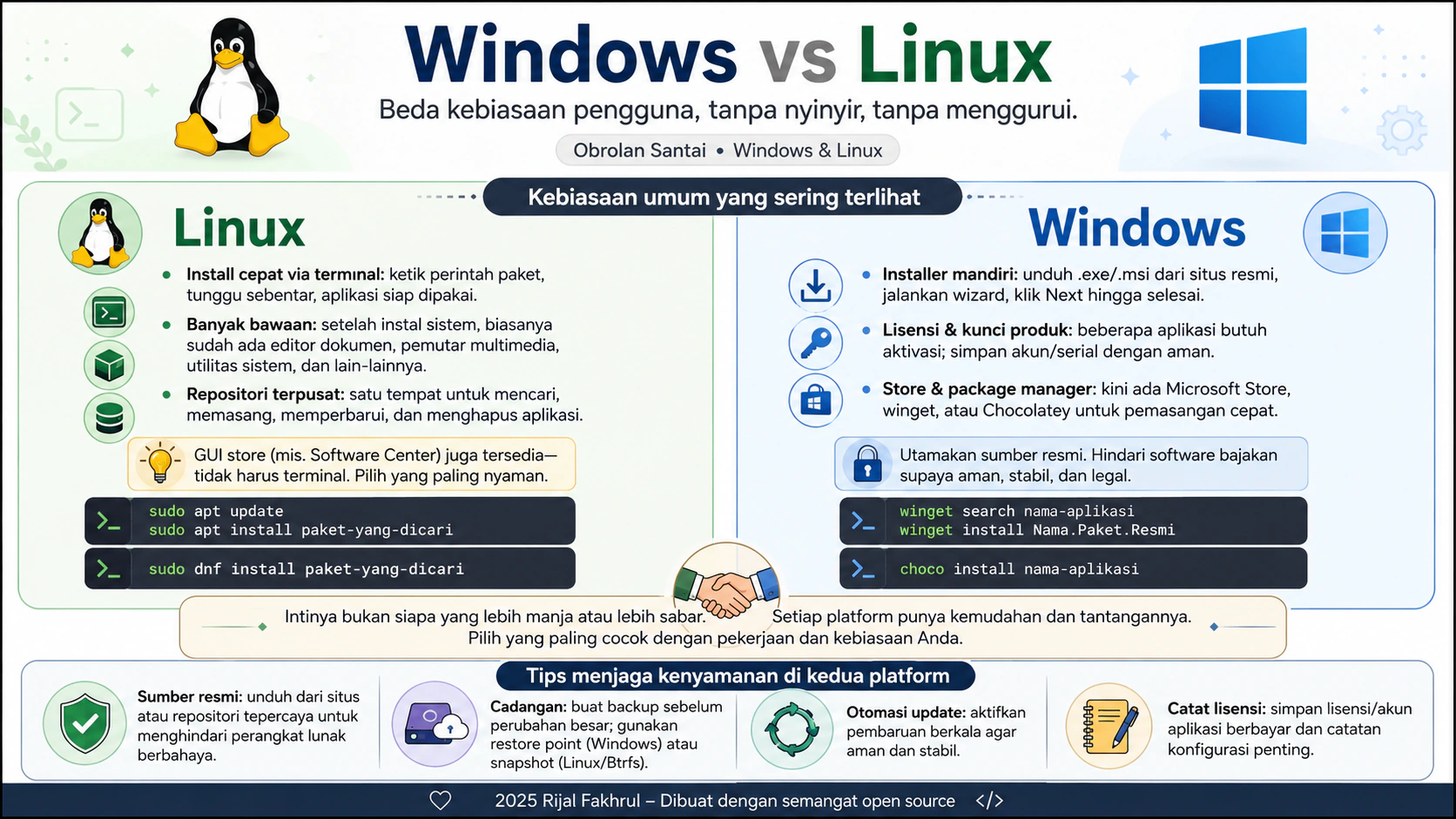 Windows vs Linux: beda kebiasaan pengguna (tanpa nyinyir)
