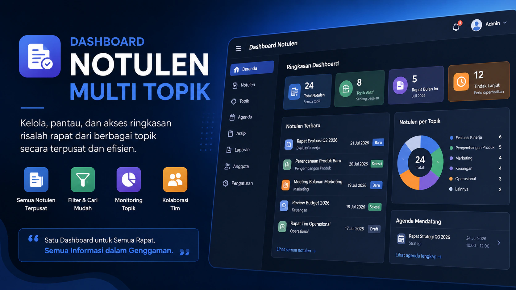 Dashboard Notulen - Multi Topik