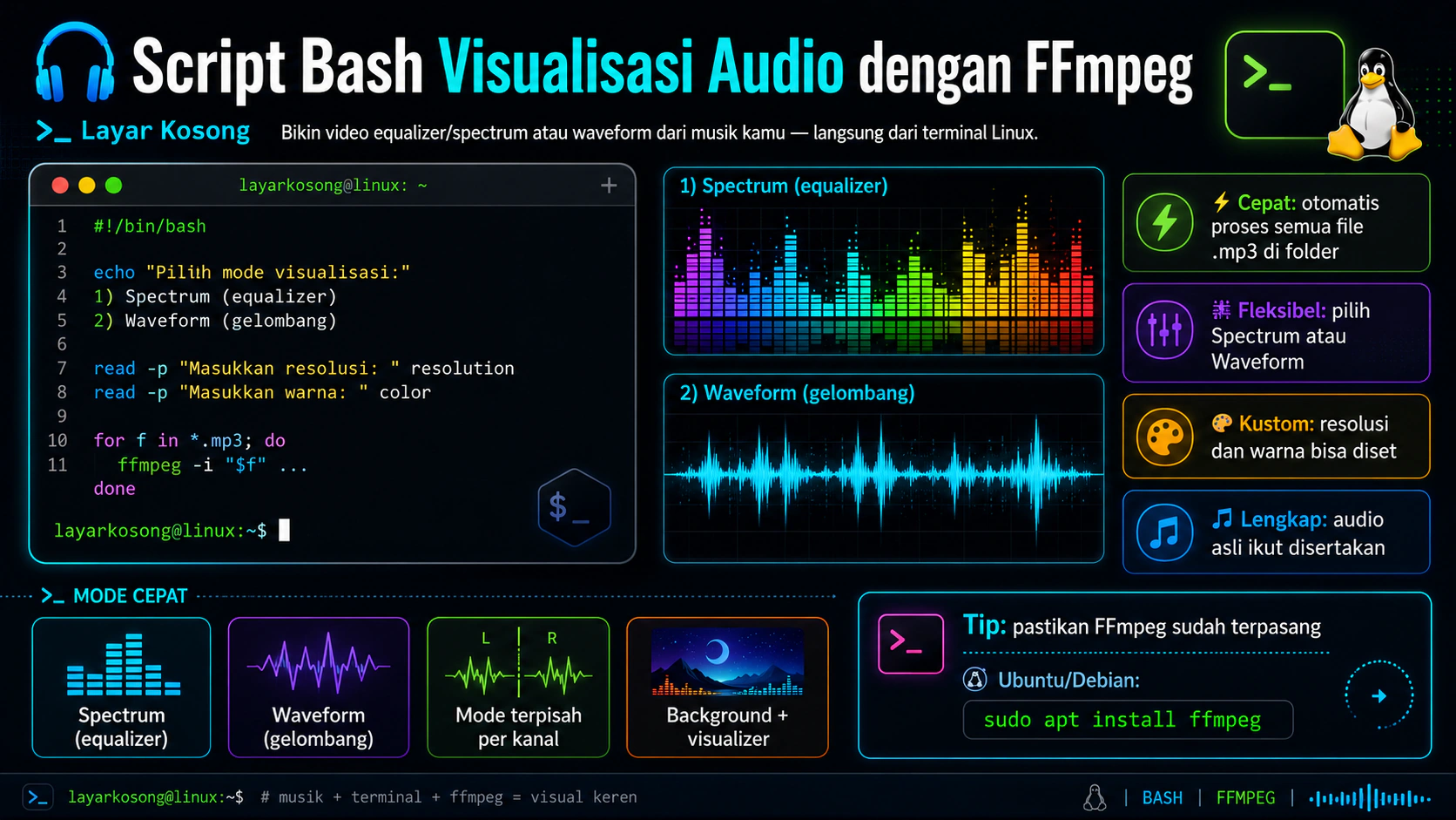 🎧 Script Bash Visualisasi Audio dengan FFmpeg