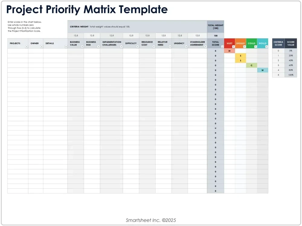 Template Excel Gratis & Rekomendasi CMMS Cocok Buat Industri Migas di Balikpapan 🛢️