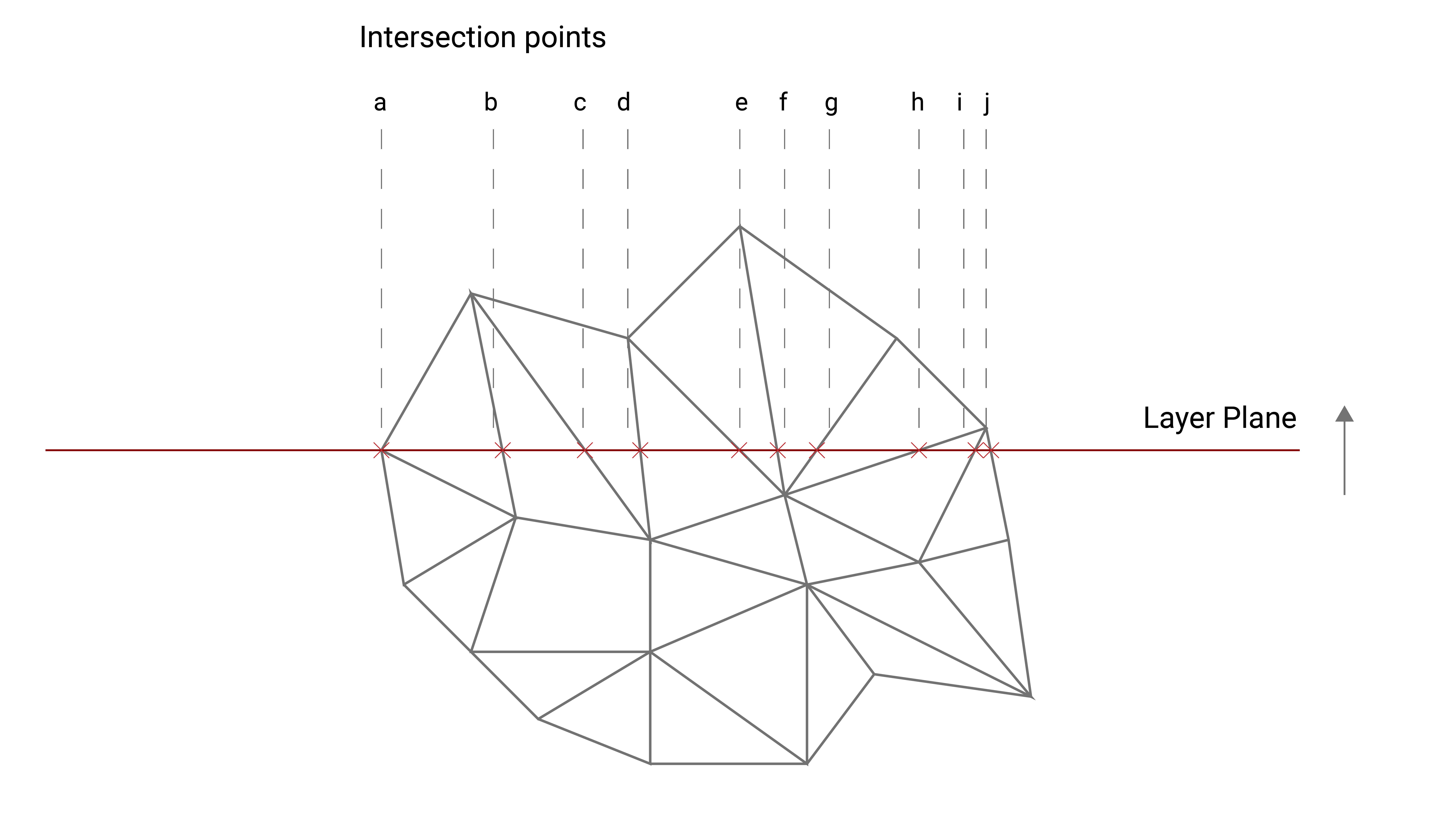 triangleInter