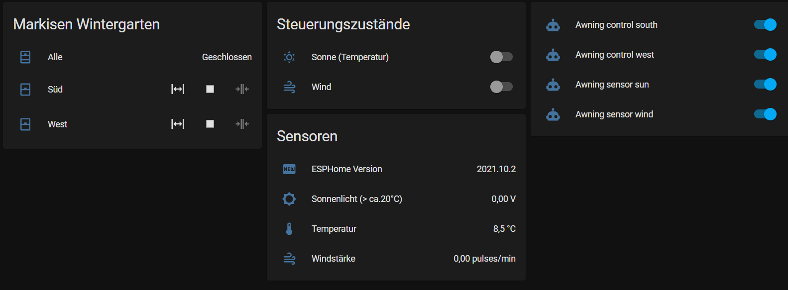 Dashboard example