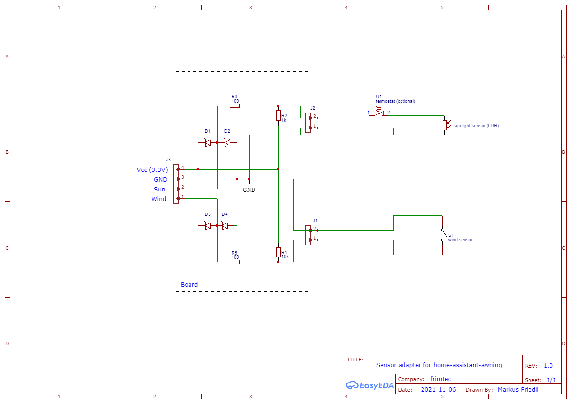 Schema adapter board