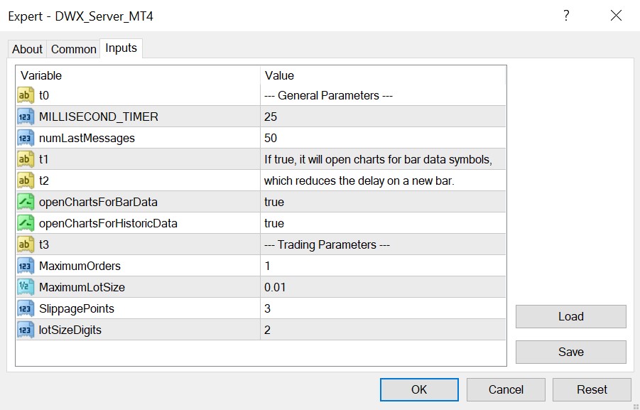 MetaTrader Settings