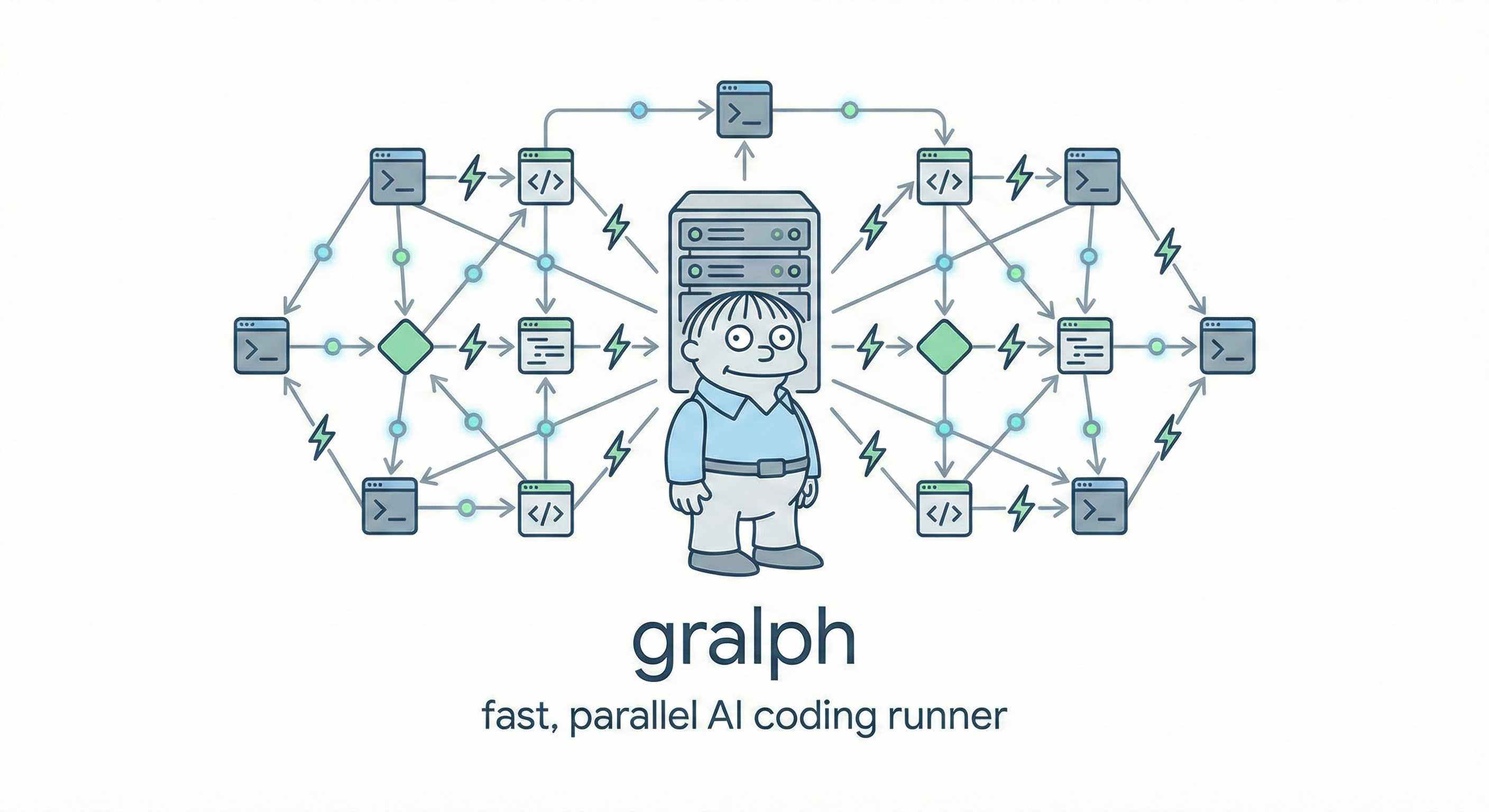 gralph